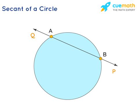 Secant of a Circle- Definition, Formula, Properties, Theorems and Examples