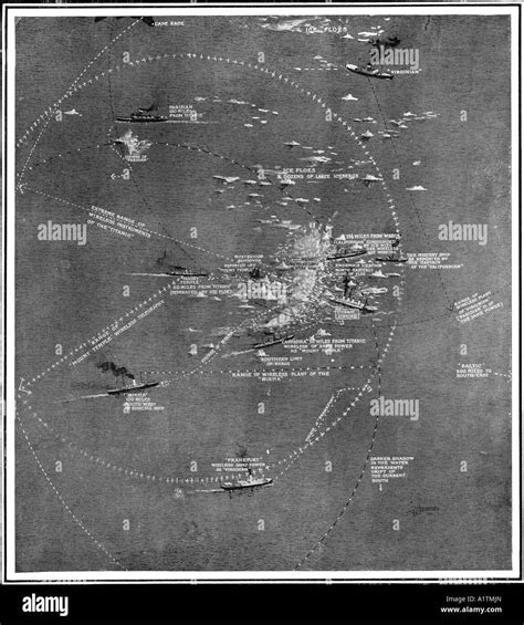 Titanic Wreck Diagram