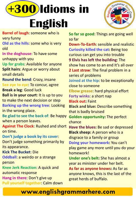 Pin on Idioms in English