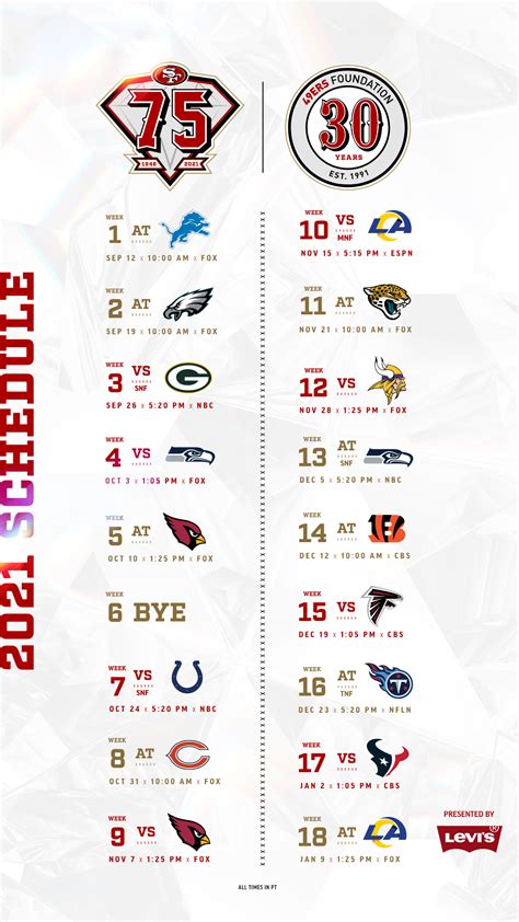 San Francisco 49ers Schedule 2025 2025 - Elle Elfreda