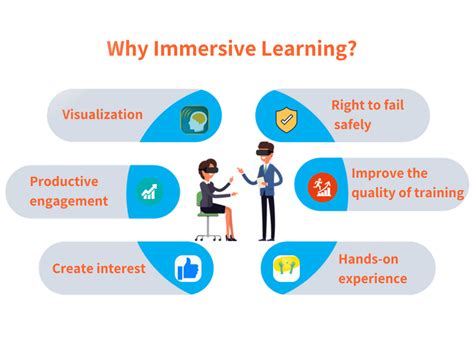 Benefits of Using Simulation Training in Corporate Learning | Altamira