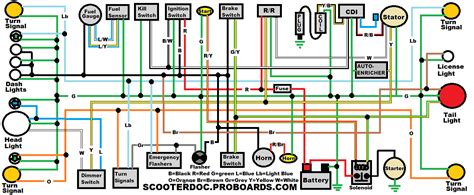 Taotao 50cc Scooter Wiring Diagram - Wiring Diagram Pictures