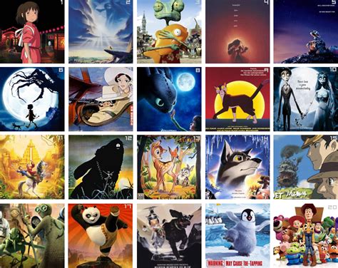 Top Ten Animated Movies Of All Time Top 10 Animated Movies Of All Time ...