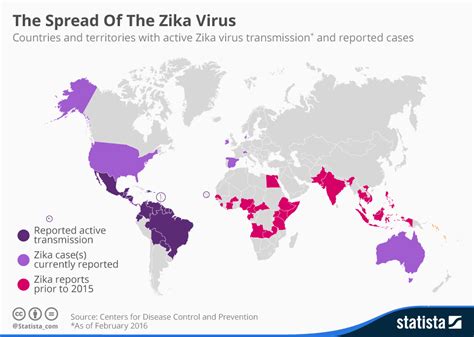 Chart: The Spread Of The Zika Virus | Statista