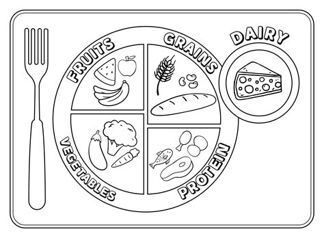 MyPlate Coloring Sheet Printable | My food plate, Preschool activities ...