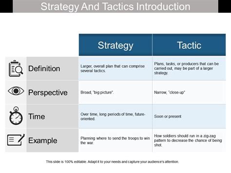 Strategy And Tactics Introduction | PowerPoint Templates Designs | PPT ...