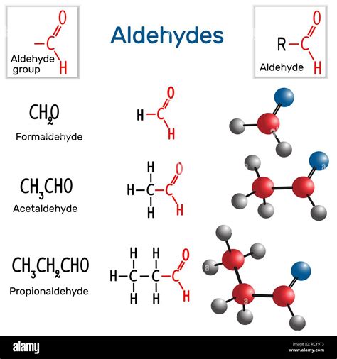 Aldehydes. Chemical formula and molecule model formaldehyde ...