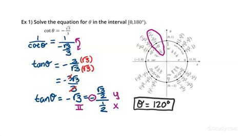 How to Find Inverses of Cosecant, Secant & Cotangent | Algebra | Study.com