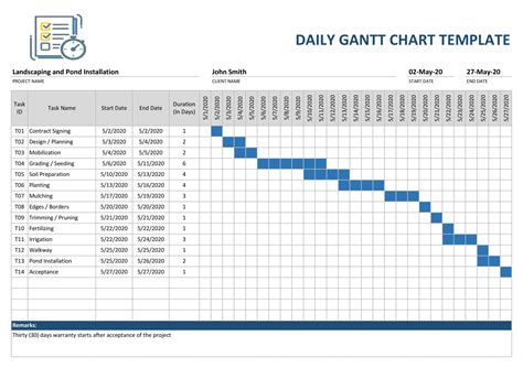 Gantt Project Template Excel - Sample Templates - Sample Templates