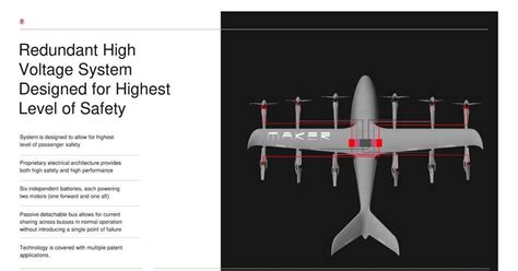 Archer to go public as United partners with view to 200-strong eVTOL ...