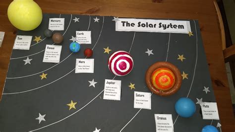 The Cool Science Dad: Solar System Project