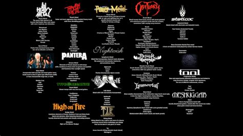 Steamin yhteisö :: :: Metal Subgenres Wallpaper | Power metal, Metal ...