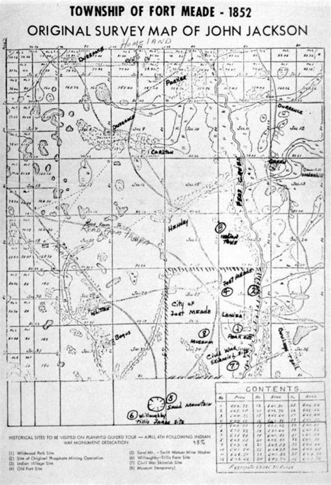 Fort Meade, Florida Archaeological Metal Detecting Project