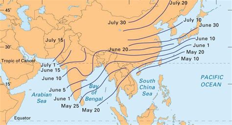 Monsoon Season: Definition, Types, Causes and Impact