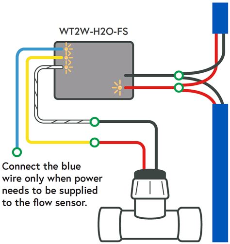 How to Wire a Flow Sensor Decoder - HydroPoint