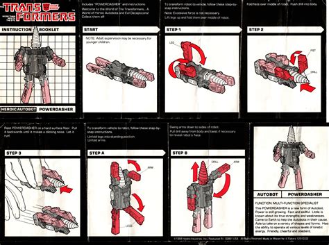 Powerdashers Drill Dasher (Transformers, G1, Autobot) | Transformerland ...