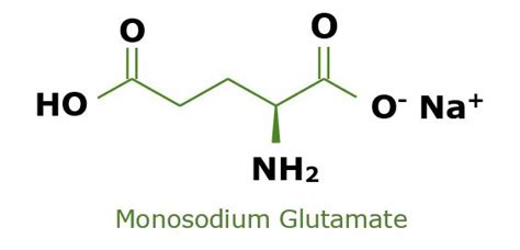 Monosodium Glutamate Formula - Structure, Properties, Uses, Sample ...