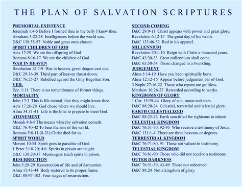 Scripture Companion