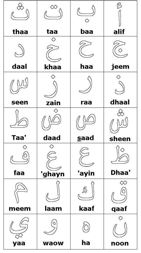 Best 25+ Arabic alphabet ideas on Pinterest | Learn arabic alphabet ...