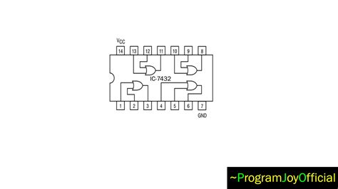 Not Gate Ic Pin Diagram