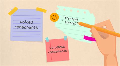 Japanese Consonants - A guide to alphabet & pronunciation