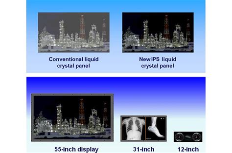 Panasonic Develops IPS Panel with 1,000,000:1 Contrast Ratio, 1000 Nits ...