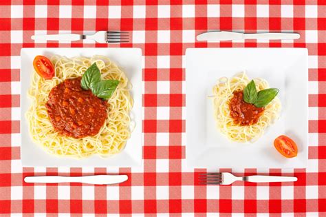 Comparison of food portion sizes across Europe