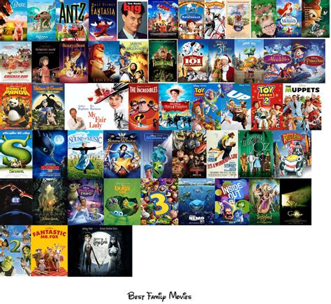 Best Family Movies by brazilianferalcat on DeviantArt