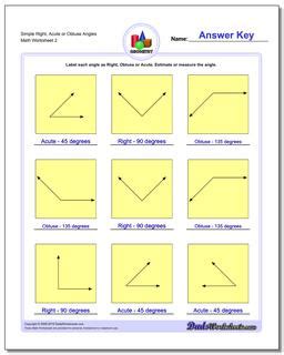 Basic Geometry: Angles, Right, Obtuse, Acute