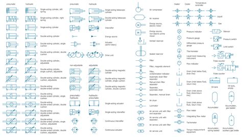 Mechanical Drawing Symbols | Process Flow Diagram Symbols | Electrical ...