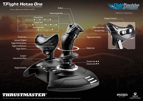 [BUG LOGGED] XBOX Series X: Thrustmaster T.Flight HOTAS One - button ...