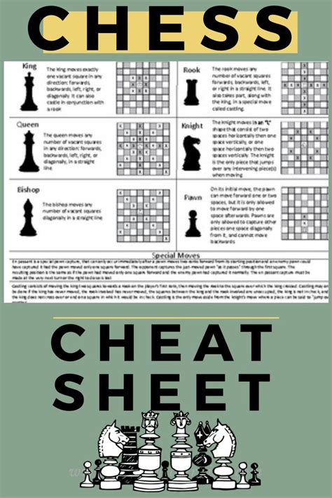 Printable Chess Moves Cheat Sheet - Printable Word Searches