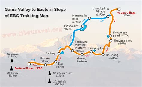 Everest Base Camp Trekking Maps in Tibet