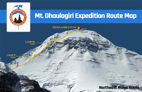 Mt Dhaulagiri Expedition Itinerary & Cost - Makalu Adventure