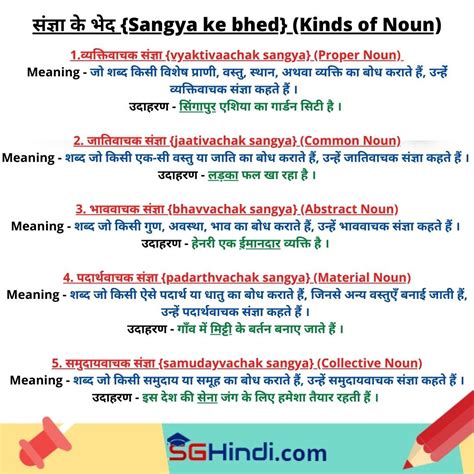 संज्ञा के भेद (Kinds of Noun) in 2021 | Nouns, Common nouns, Proper nouns