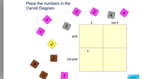 Carroll Diagrams - YouTube