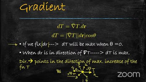 vector calculus: Gradient - YouTube