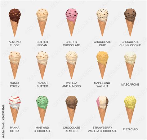 Various Ice Cream Cone Flavor Vector Illustration Set 2 Stock Vector ...