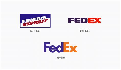 FedEx Logo Design – History, Meaning and Evolution | Turbologo