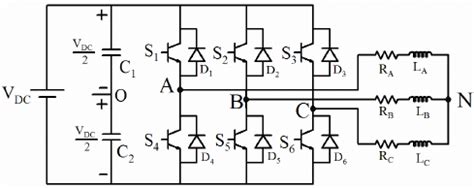 Three-phase inverter circuit. | Download Scientific Diagram