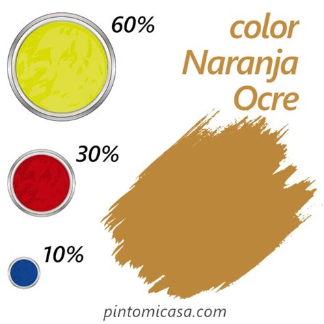 Cómo se hace el Color Naranja, y otras tonalidades naranjadas