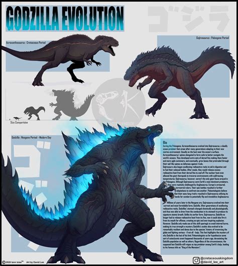 Kaiju Evolution Set 1, David Lee on ArtStation at https://www ...