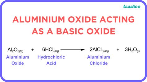 What are amphoteric oxides? Give two examples - Teachoo Science