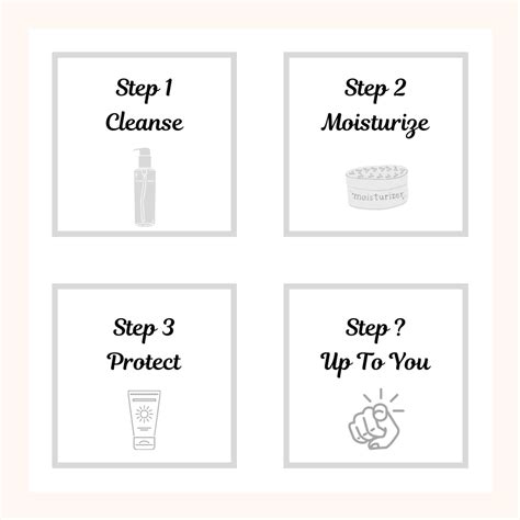 How To Build Your Personalized Skincare Routine – 5 To 5