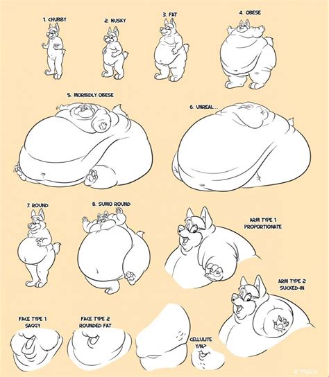 Inflated ref 2 | Drawing cartoon faces, Body type drawing, Fat art