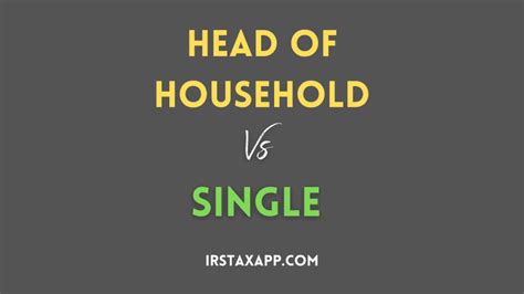 Head of Household IRS Rules Simplified ! - Internal Revenue Code ...