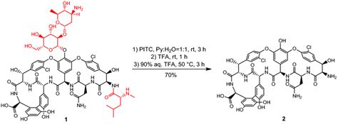 Synthesis of vancomycin aglycone hexapeptide (VAHP) 2. | Download ...