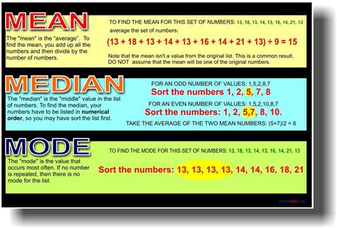 What Is Mean Median And Mode | Images and Photos finder