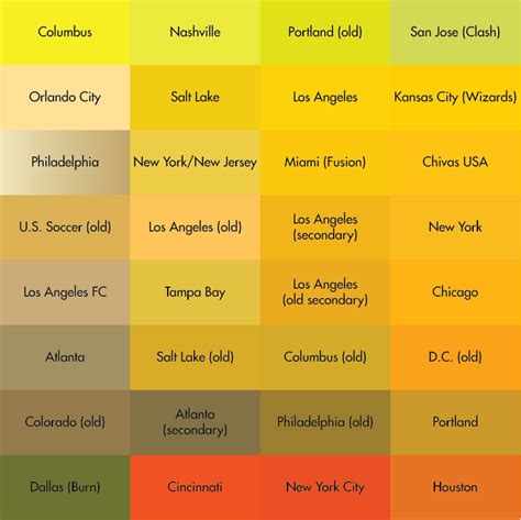 20+ Shades of Yellow Color Palette - HARUNMUDAK