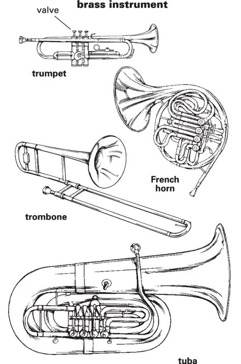 Brass Definition & Meaning | Britannica Dictionary